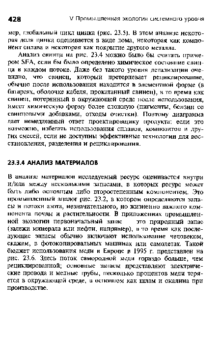 В анализе материалов исследуемый ресурс оценивается внутри и/или между несколькими запасами, в которых ресурс может быть либо основным либо второстепенным компонентом. Это промышленный аналог рис. 23.2, в котором определяются запасы и потоки азота, незначительного, но жизненно важного компонента почвы и растительности. В приложениях промышленной экологии первоначальный запас — это природный запас (залежи минерала или нефти, например), в то время как последующие запасы обычно включают использование человеком, скажем, в фотокопировальных машинах или самолетах. Такой бюджет использования меди в Европе в 1995 г. представлен на рис. 23.6. Здесь поток самородной меди гораздо больше, чем рециклированной; основные запасы представляют электрические провода и медные трубы, несколько процентов меди теряется в окружающей среде, в основном как шлам и окалина при производстве.