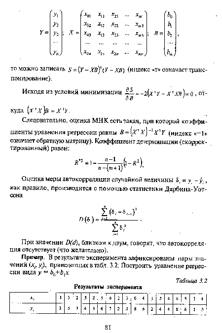 При значении Б(с0, близком к двум, говорят, что автокорреляция отсутствует (что желательно).