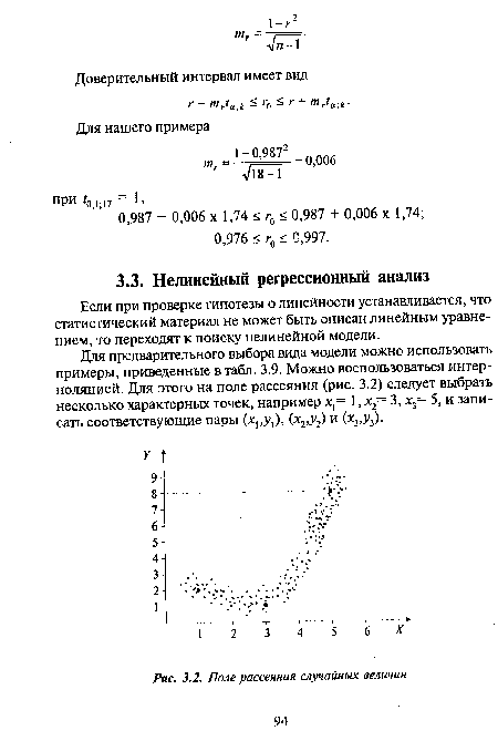 Поле рассеяния случайных величин