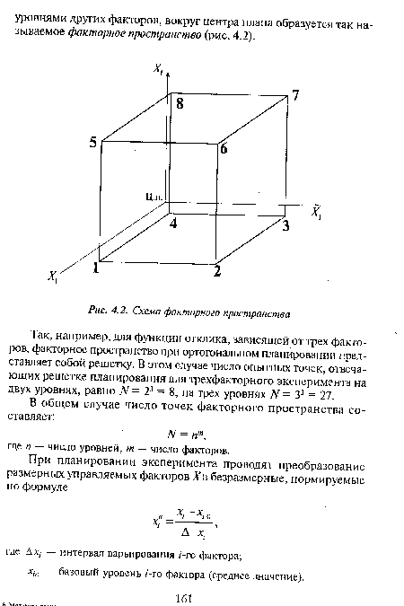 Схема факторного пространства