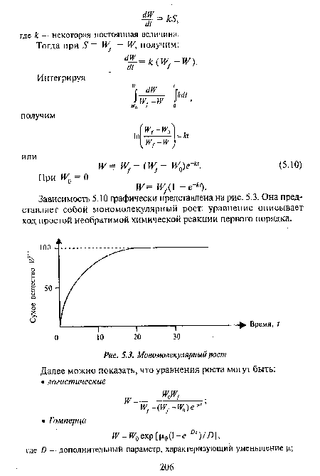 Мономолекулярный рост Далее можно показать, что уравнения роста могут быть