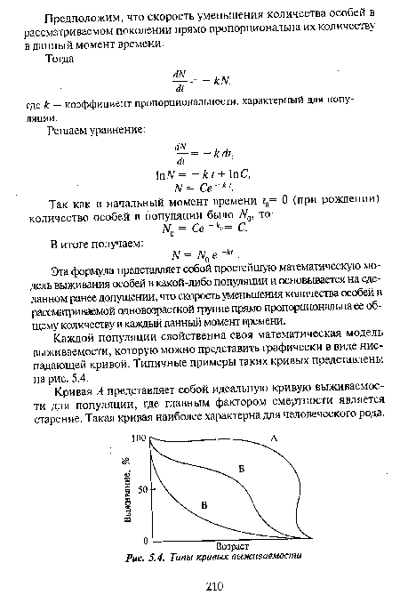 Типы кривых выживаемости