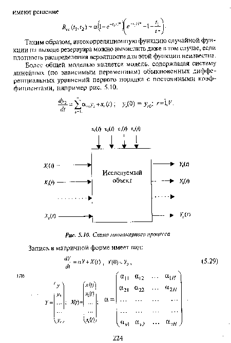 Схема многомерного процесса