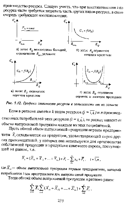 Графики стоимости ресурсов в зависимости от их запасов Если в регионе имеется к видов ресурсов 0  =  ,к) и п производственных потребителей этих ресурсов (I =  ,п), то расход зависит от объема выпускаемой продукции каждым из этих потребителей.