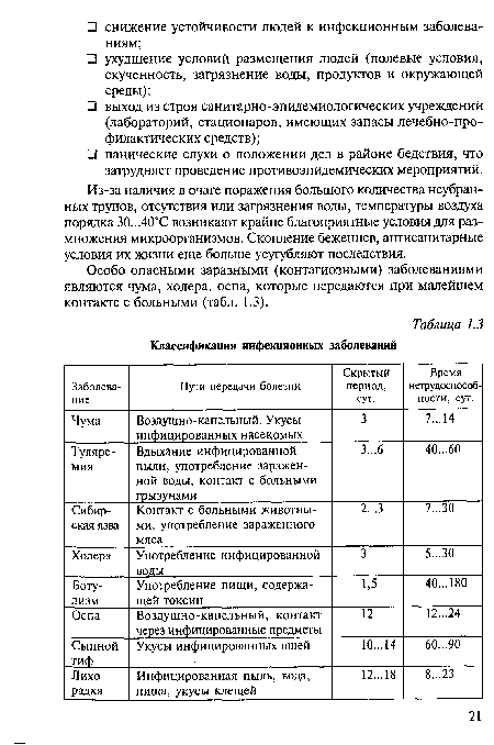 Из-за наличия в очаге поражения большого количества неубранных трупов, отсутствия или загрязнения воды, температуры воздуха порядка 30...40°С возникают крайне благоприятные условия для размножения микроорганизмов. Скопление беженцев, антисанитарные условия их жизни еще больше усугубляют последствия.