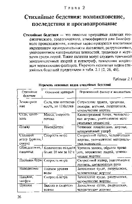 Стихийные бедствия — это опасные природные явления геофизического, геологического, атмосферного или биосферного происхождения, которые характеризуются внезапным нарушением жизнедеятельности населения, разрушениями, уничтожением материальных ценностей, травмами и жертвами среди людей. Такие явления могут служить причиной многочисленных аварий и катастроф, появления вторичных поражающих факторов. Перечень основных видов стихийных бедствий представлен в табл. 2.1 [2, 26, 46].