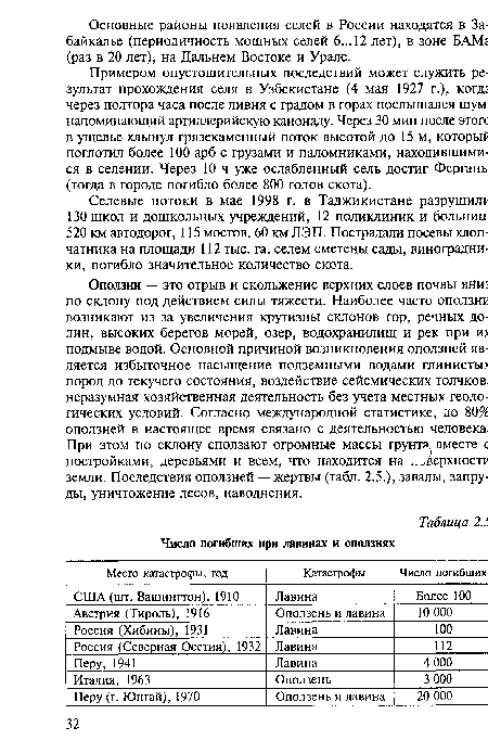 Примером опустошительных последствий может служить результат прохождения селя в Узбекистане (4 мая 1927 г.), когде через полтора часа после ливня с градом в горах послышался шум. напоминающий артиллерийскую канонаду. Через 30 мин после этогс в ущелье хлынул грязекаменный поток высотой до 15 м, который поглотил более 100 арб с грузами и паломниками, находившимися в селении. Через 10 ч уже ослабленный сель достиг Ферганы (тогда в городе погибло более 800 голов скота).