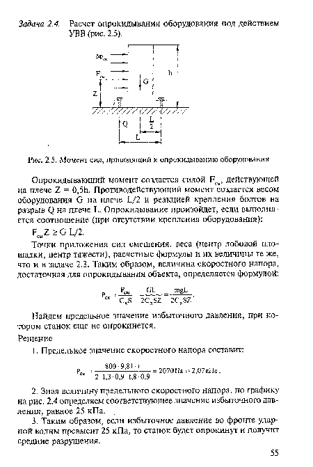 Момент сил, приводящий к опрокидыванию оборудования