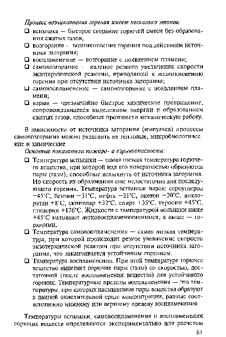 В зависимости от источника загорания (импульса) процессы самовозгорания можно разделить на тепловые, микробиологические и химические.