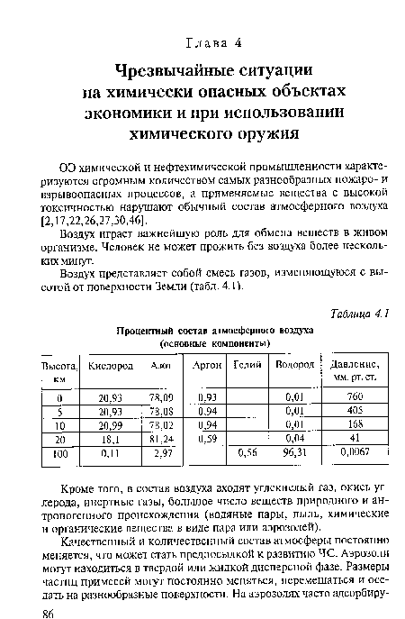 ОЭ химической и нефтехимической промышленности характеризуются огромным количеством самых разнообразных пожаро- и взрывоопасных процессов, а применяемые вещества с высокой токсичностью нарушают обычный состав атмосферного воздуха [2,17,22,26,27,30,46].