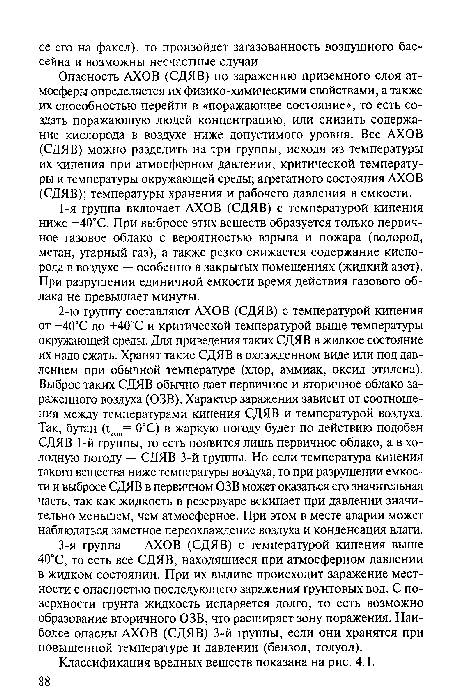 Опасность АХОВ (СДЯВ) по заражению приземного слоя атмосферы определяется их физико-химическими свойствами, а также их способностью перейти в «поражающее состояние», то есть создать поражающую людей концентрацию, или снизить содержание кислорода в воздухе ниже допустимого уровня. Все АХОВ (СДЯВ) можно разделить на три группы, исходя из температуры их кипения при атмосферном давлении, критической температуры и температуры окружающей среды; агрегатного состояния АХОВ (СДЯВ); температуры хранения и рабочего давления в емкости.