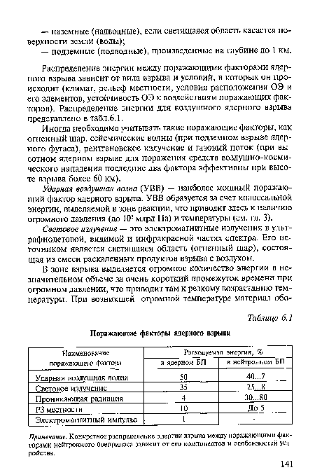 Световое излучение — это электромагнитные излучения в ультрафиолетовой, видимой и инфракрасной частях спектра. Его источником является светящаяся область (огненный шар), состоящая из смеси раскаленных продуктов взрыва с воздухом.