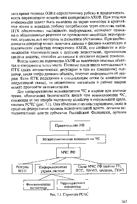 Всегда известно количество АХОВ на химически опасных объектах и координаты этого места. Поэтому после ввода метеоданных в ПТК (даже автоматически, регулярно и при их изменении) оператор, введя шифр данного объекта, получит информацию об аварии. Если ПТК подключен к специальным сетям (к комплектам оперативной связи), то оповещение населения в районе аварии может произойти автоматически.