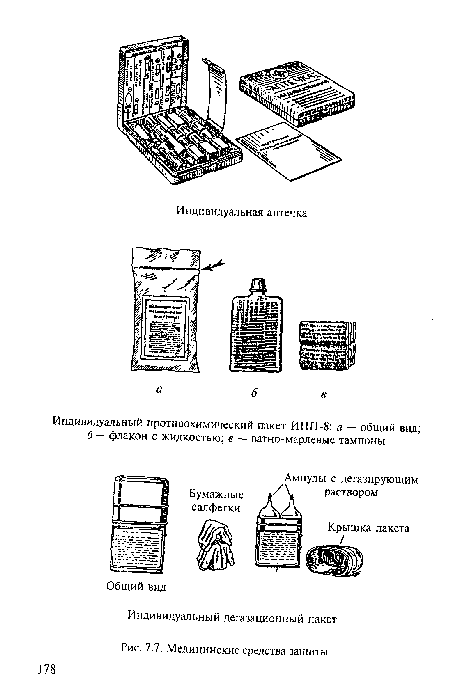 Медицинские средства защиты