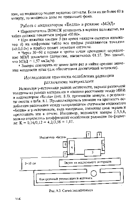 Схема эксперимента