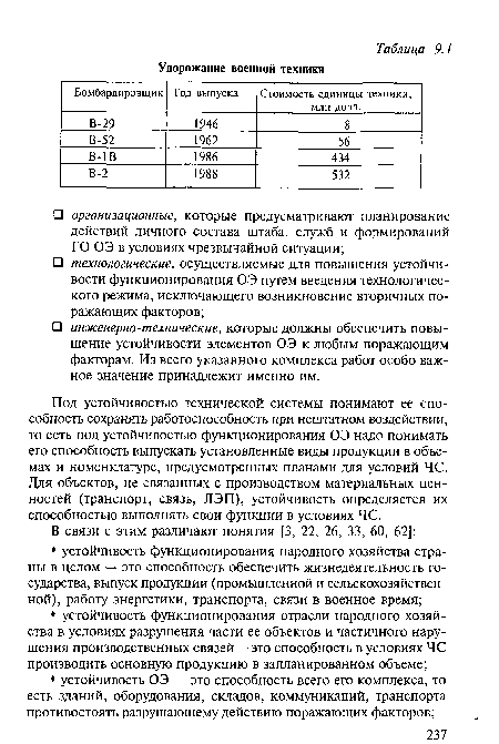 Под устойчивостью технической системы понимают ее способность сохранять работоспособность при нештатном воздействии, то есть под устойчивостью функционирования ОЭ надо понимать его способность выпускать установленные виды продукции в объемах и номенклатуре, предусмотренных планами для условий ЧС. Для объектов, не связанных с производством материальных ценностей (транспорт, связь, ЛЭП), устойчивость определяется их способностью выполнять свои функции в условиях ЧС.