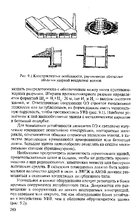 Конструктивные особенности, улучшающие обтекание объектов ударной воздушной волной