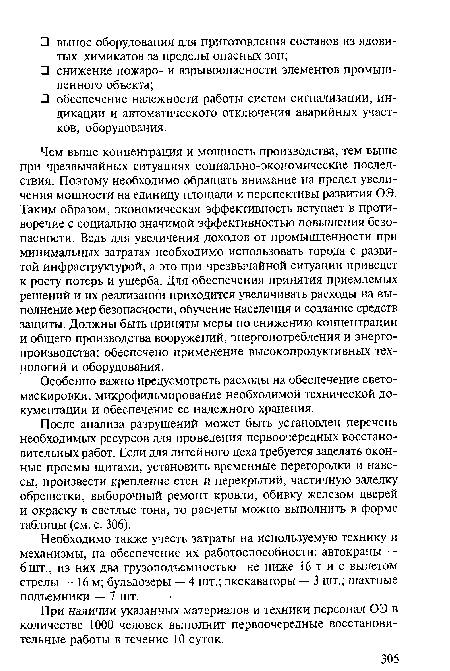 Особенно важно предусмотреть расходы на обеспечение светомаскировки, микрофильмирование необходимой технической документации и обеспечение ее надежного хранения.