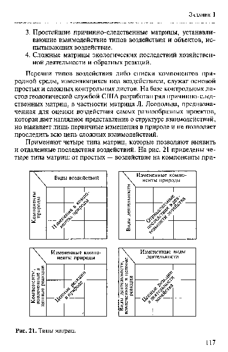 Моноблок тип матрицы aas