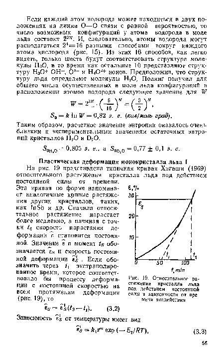 Относительное растяжение кристалла льда под действием постоянной силы в зависимости от времени воздействия