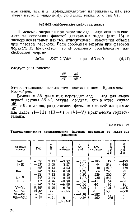 Это соотношение называется соотношением Бриджмена — Клапейрона.