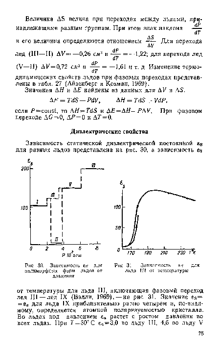 Значения АН и АЕ найдены из данных для- ДУ и А5.