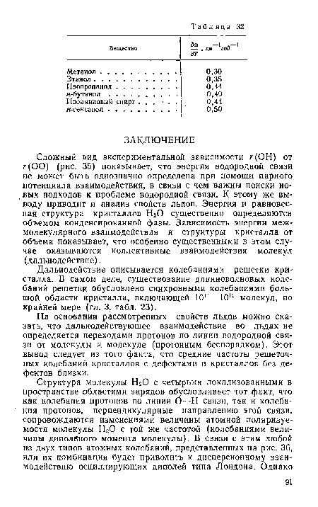 На основании рассмотренных свойств льдов можно сказать, что дальнодействующее взаимодействие во льдах не определяется переходами протонов по линии водородной связи от молекулы к молекуле (протонным беспорядком). Этот вывод следует из того факта, что средние частоты решеточных колебаний кристаллов с дефектами и кристаллов без дефектов близки.