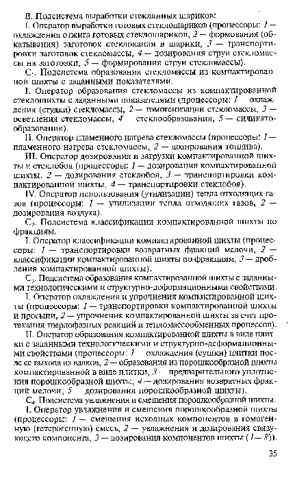 С4. Подсистема увлажнения и смешения порошкообразной шихты.