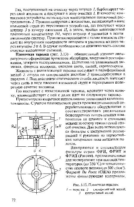 Пленочная тарелка