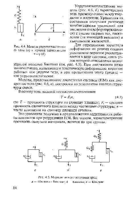 Модель упругопластичного тела (а) и кривая зависимости т—у (б)