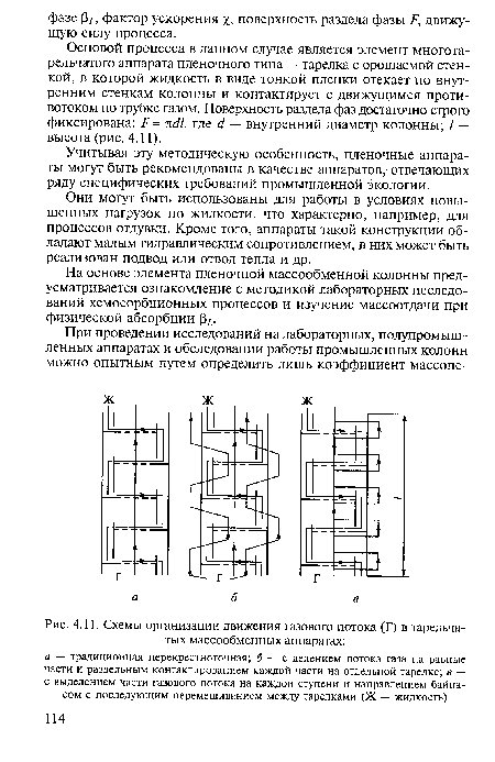 Схемы организации движения газового потока (Г) в тарельчатых массообменных аппаратах