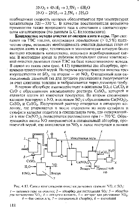 Схема комплексной очистки дымовых газов от N0  и 502