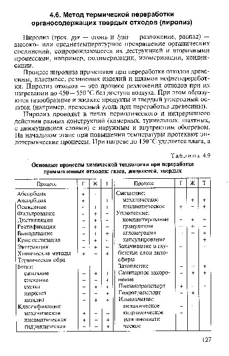 Пиролиз (греч. руг — огонь и lysis — разложение, распад) — высоко- или среднетемпературное превращение органических соединений, сопровождающееся их деструкцией и вторичными процессами, например, полимеризации, изомеризации, конденсации.