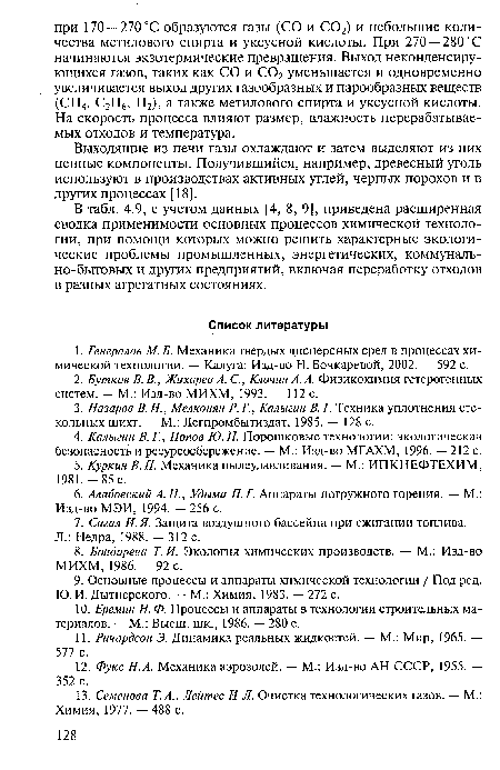 Выходящие из печи газы охлаждают и затем выделяют из них ценные компоненты. Получившийся, например, древесный уголь используют в производствах активных углей, черных порохов и в других процессах [18].