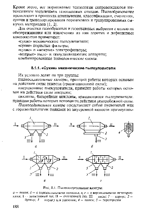 Пылеосадительные камеры