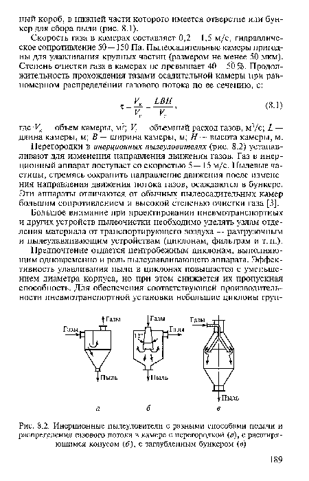 Инерционные пылеуловители с разными способами подачи и распределения газового потока в камере с перегородкой (а), с расширяющимся конусом (6), с заглубленным бункером (в)