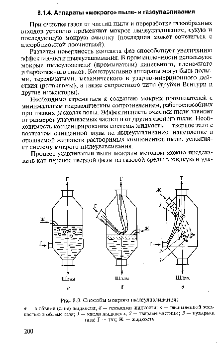 Способы мокрого пылеулавливания