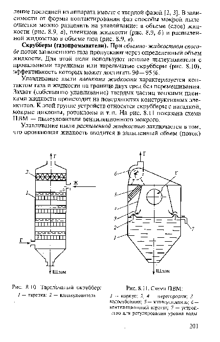 Тарельчатый скруббер