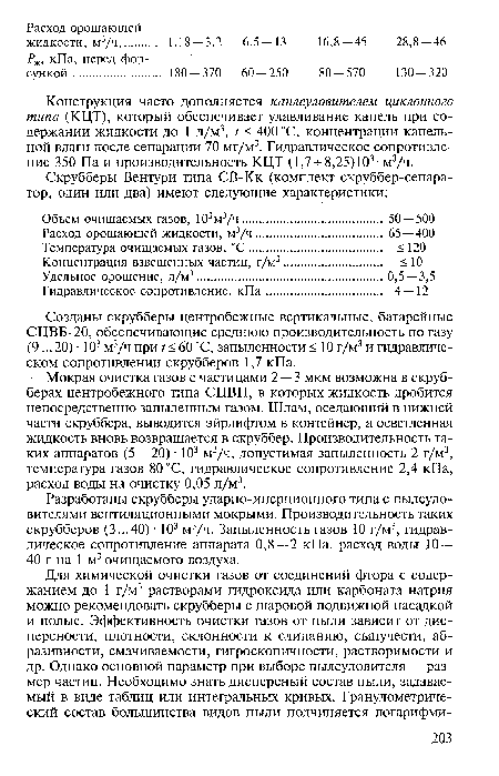 Созданы скрубберы центробежные вертикальные, батарейные СЦВБ-20, обеспечивающие среднюю производительность по газу (9... 20) • 103 м3/ч при /<60 °С, запыленности < 10 г/м3 и гидравлическом сопротивлении скрубберов 1,7 кПа.