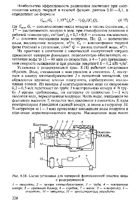 Схема установки для напорной флотационной очистки воды