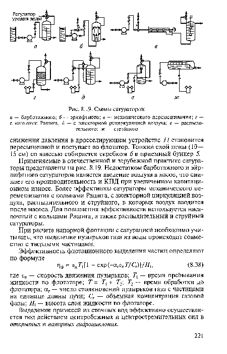 Схемы сатураторов