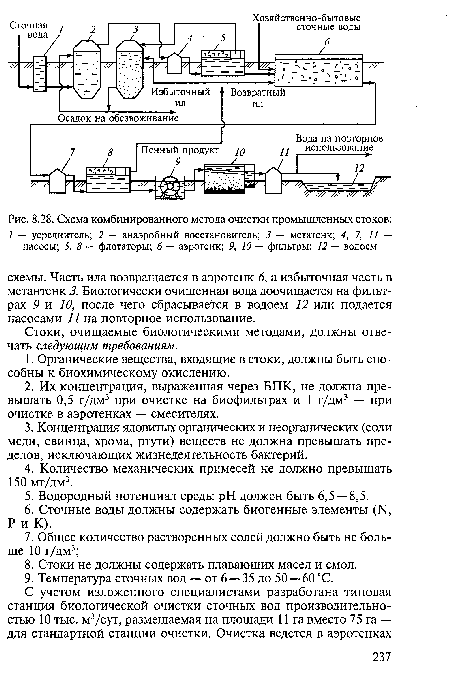 Схема комбинированного метода очистки промышленных стоков