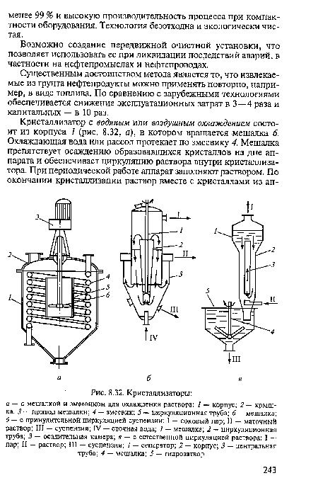 Кристаллизаторы