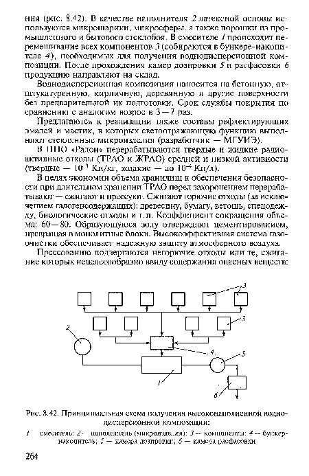 Принципиальная схема получения высоконаполненной воднодисперсионной композиции