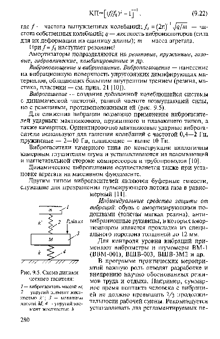 Схема динамического гасителя