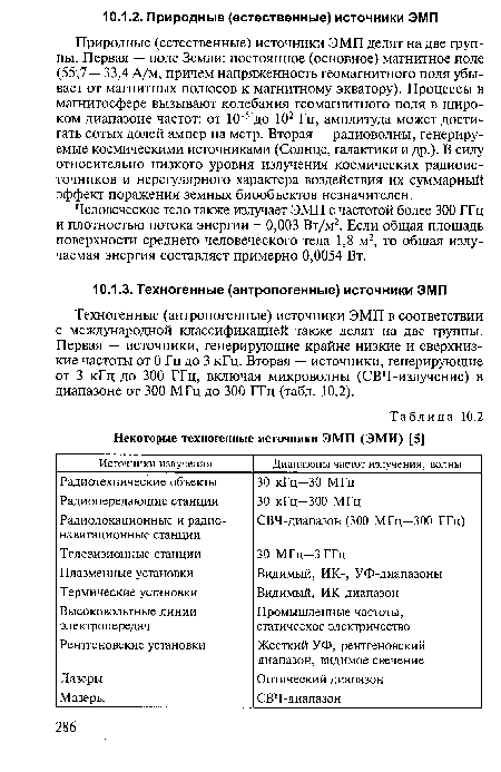 Природные (естественные) источники ЭМП делят на две группы. Первая — поле Земли: постоянное (основное) магнитное поле (55,7 — 33,4 А/м, причем напряженность геомагнитного поля убывает от магнитных полюсов к магнитному экватору). Процессы в магнитосфере вызывают колебания геомагнитного поля в широком диапазоне частот: от 10 5 до 102 Гц, амплитуда может достигать сотых долей ампер на метр. Вторая — радиоволны, генерируемые космическими источниками (Солнце, галактики и др.). В силу относительно низкого уровня излучения космических радиоисточников и нерегулярного характера воздействия их суммарный эффект поражения земных биообъектов незначителен.