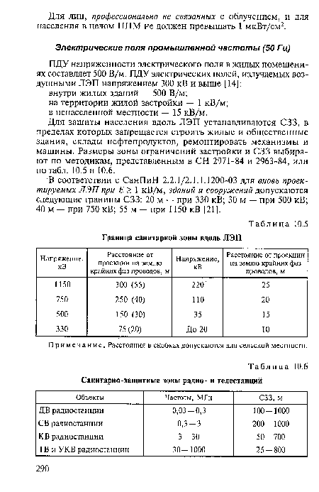 ПДУ напряженности электрического поля в жилых помещениях составляет 500 В/м. ПДУ электрических полей, излучаемых воздушными ЛЭП напряжением 300 кВ и выше [14]: внутри жилых зданий — 500 В/м; на территории жилой застройки — 1 кВ/м; в ненаселенной местности — 15 кВ/м.