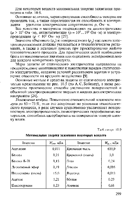 Основная величина, характеризующая способность материалов проводить ток, а также определяющая их способность к электризации — удельное электрическое сопротивление р, Ом ■ м.