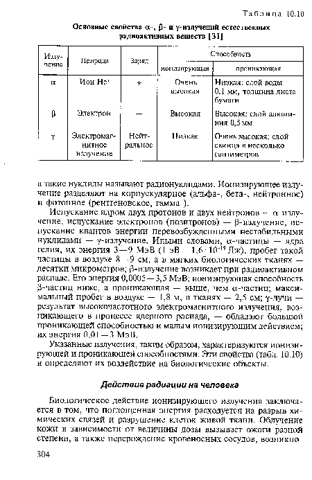 Указанные излучения, таким образом, характеризуются ионизирующей и проникающей способностями. Эти свойства (табл. 10.10) и определяют их воздействие на биологические объекты.