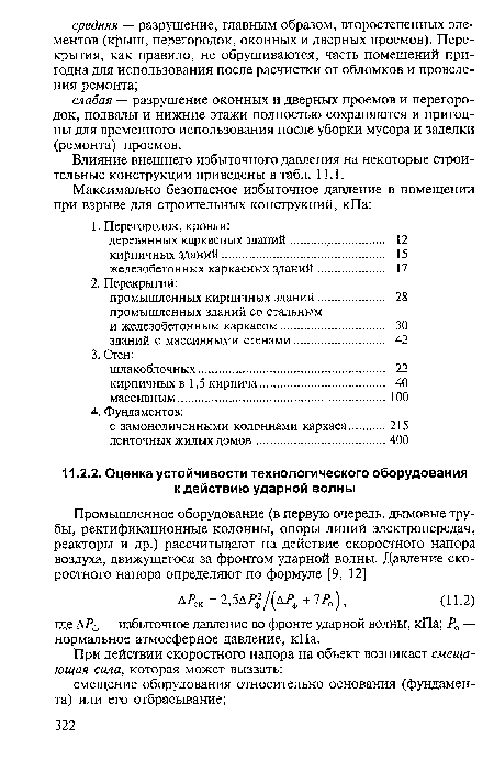 Влияние внешнего избыточного давления на некоторые строительные конструкции приведены в табл. 11.1.